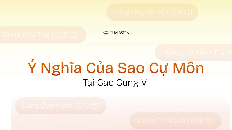 Hình ảnh sao Cự Môn