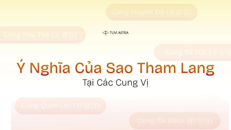 Hình ảnh sao Tham Lang