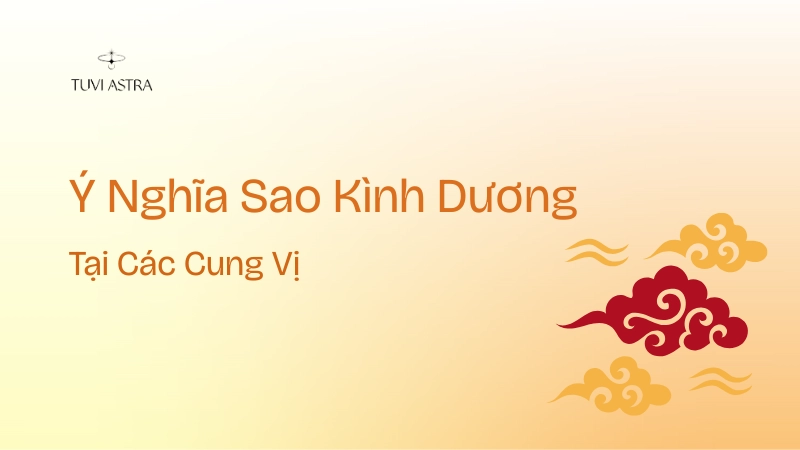 Ý nghĩa của sao Kình Dương tại các cung vị