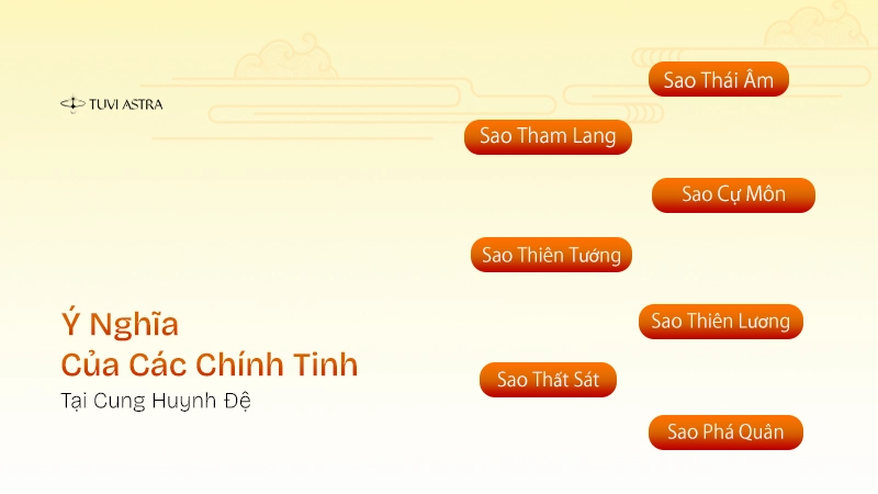 Ý nghĩa chính tinh tại cung huynh đệ