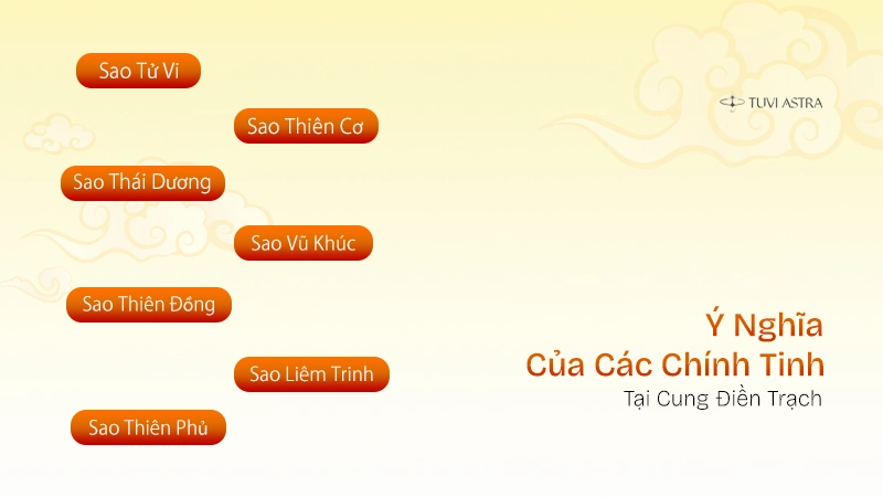 Ý nghĩa các chính tinh tại cung Điền Trạch