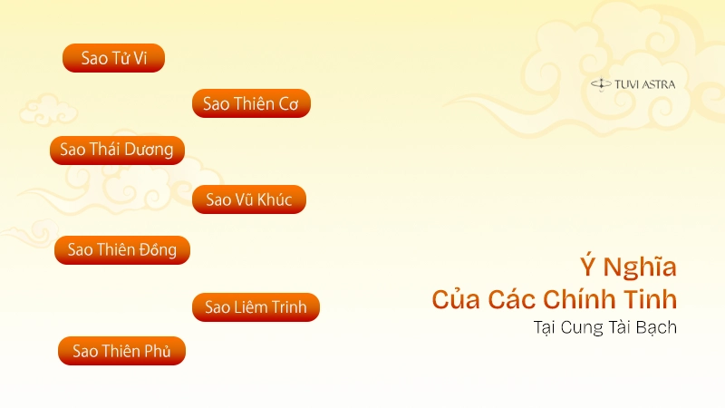 Ý nghĩa các chính tinh tại cung Tài Bạch